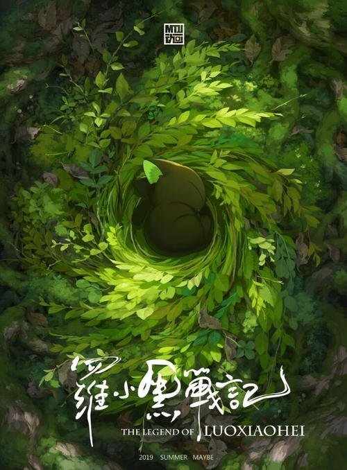 路德学院硕士offer